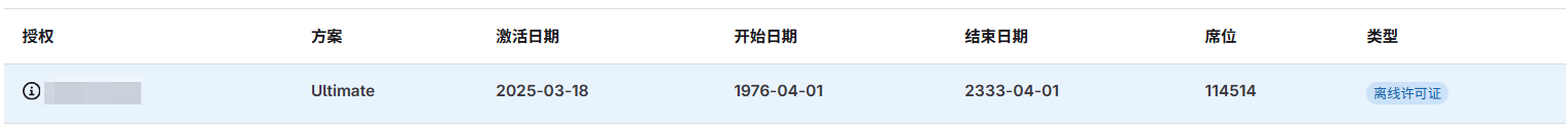 许可证